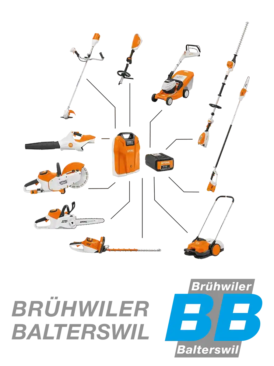 Brühwiler Balterswil Motorist